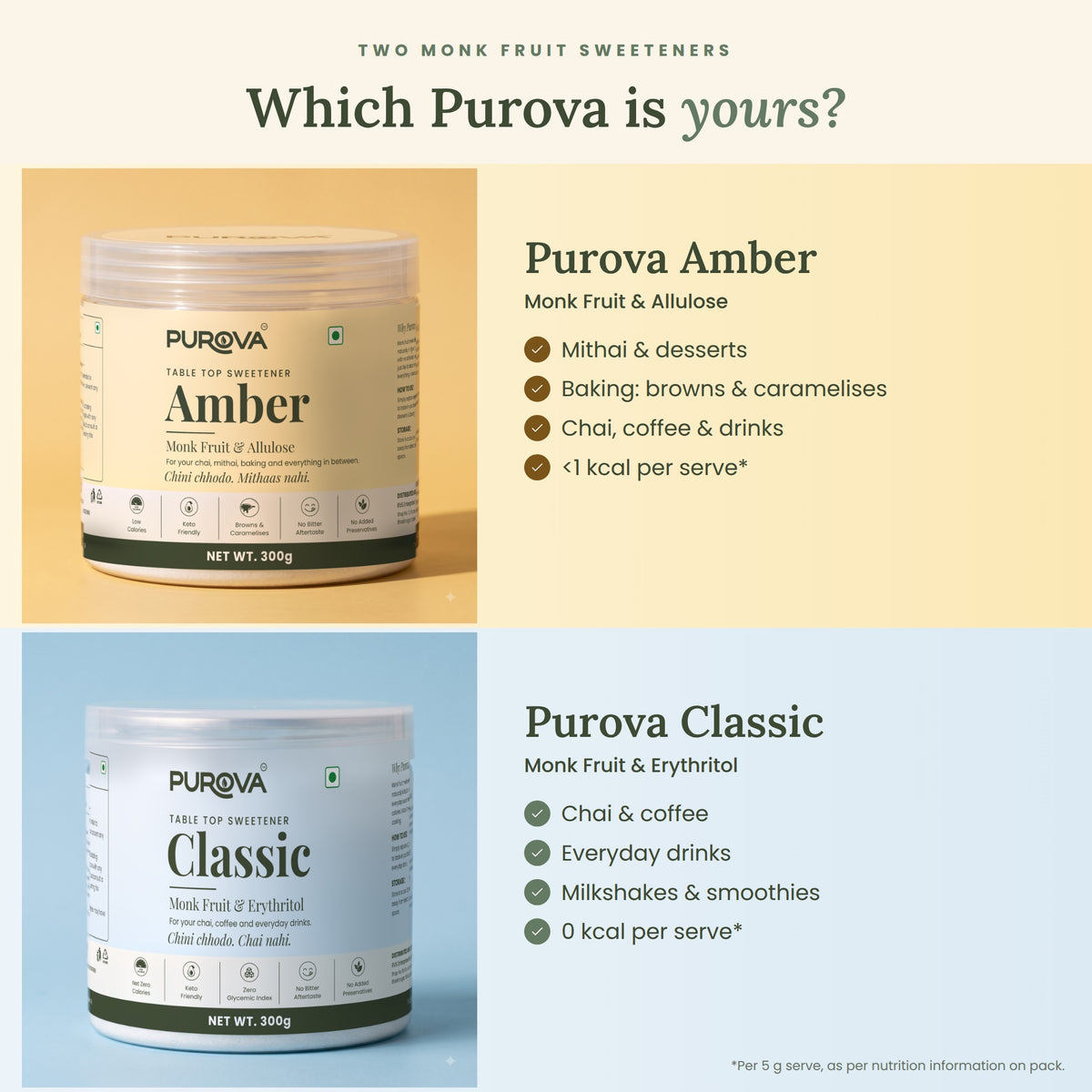 Purova Amber 300 g jar, photo 9